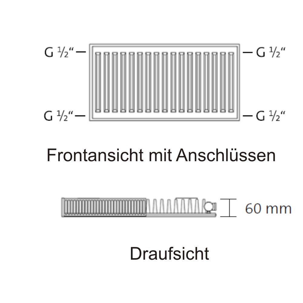 4 Muffen-Compact Typ 11 4 Muffen-Compact Typ 11