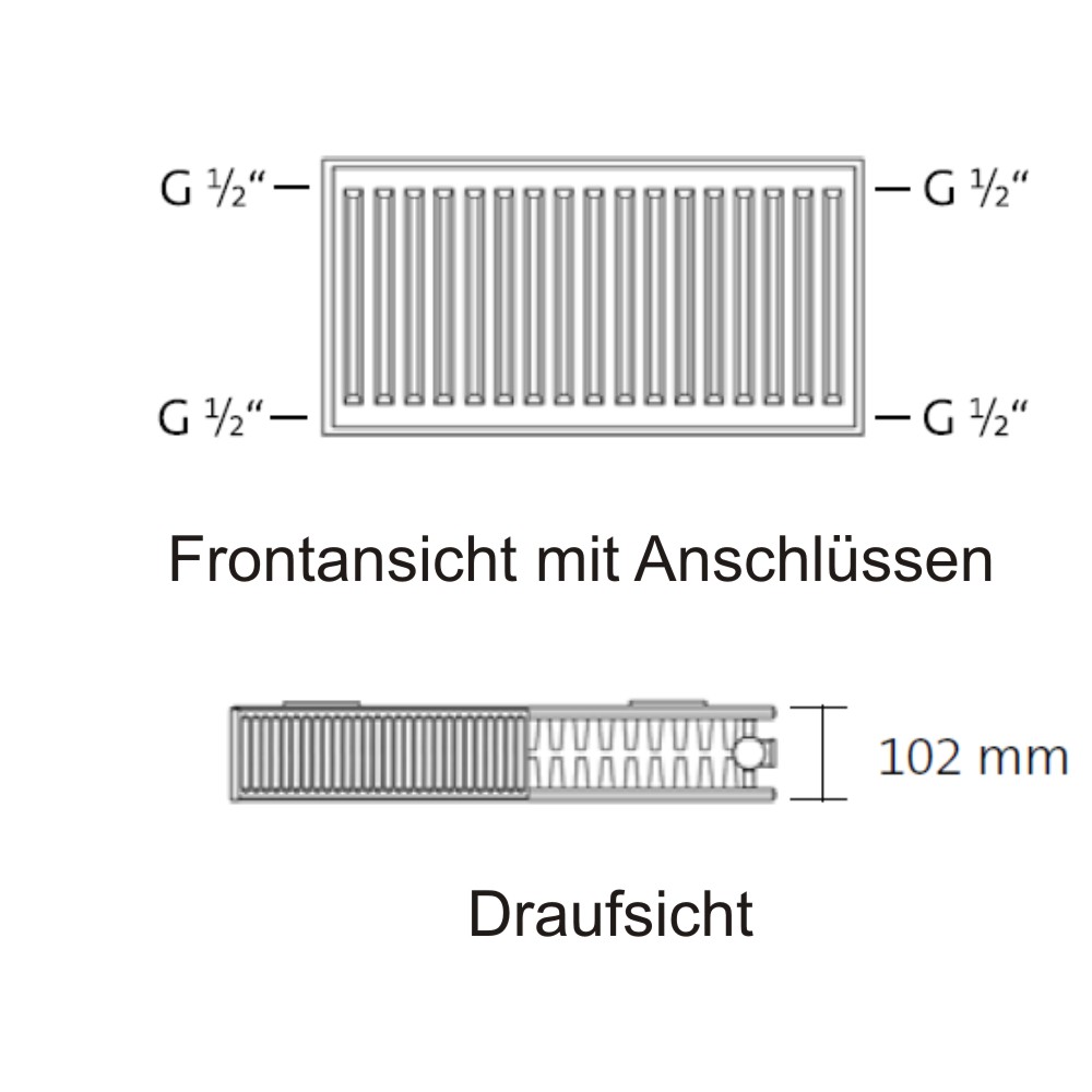 4 Muffen-Compact Typ 22 4 Muffen-Compact Typ 22