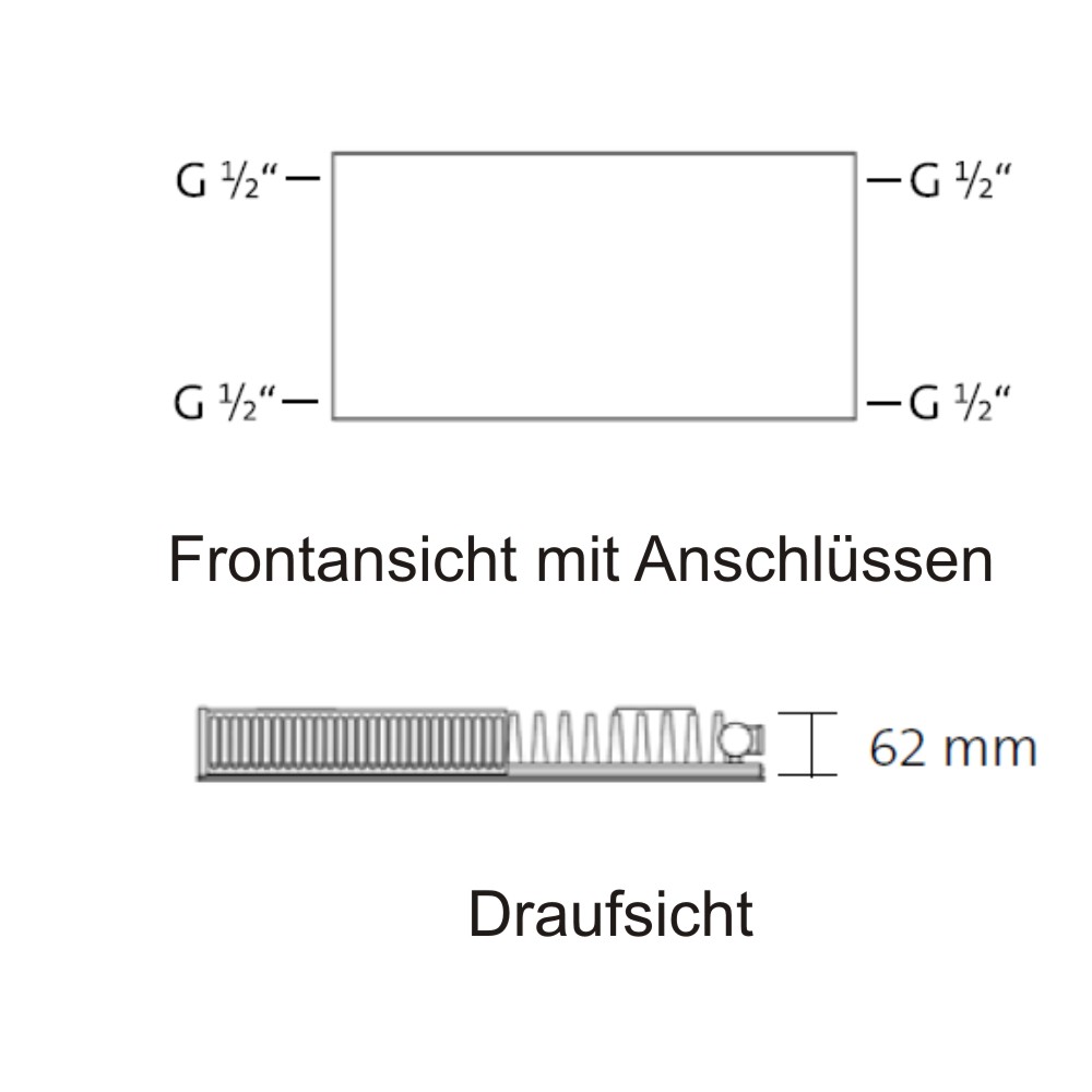 4 Muffen-Plan-Compact Typ 11 4 Muffen-Plan-Compact Typ 11