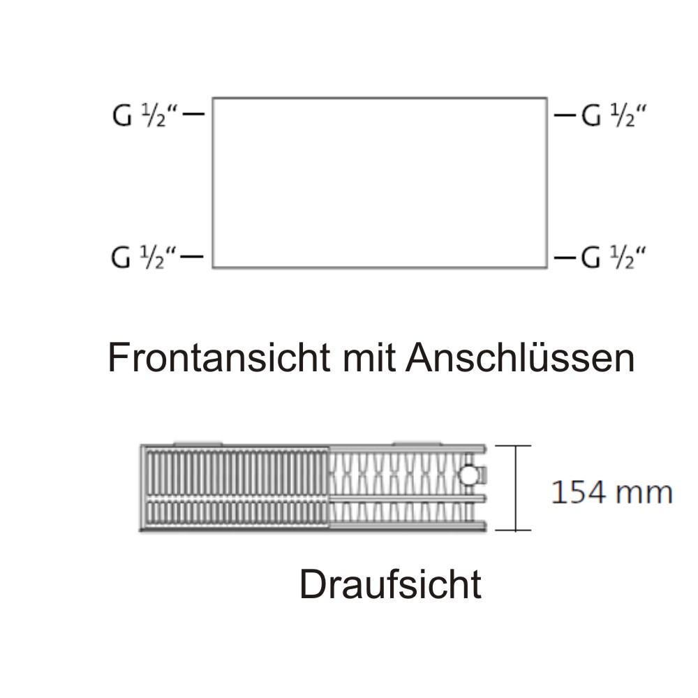 4 Muffen-Plan-Compact Typ 33 4 Muffen-Plan-Compact Typ 33