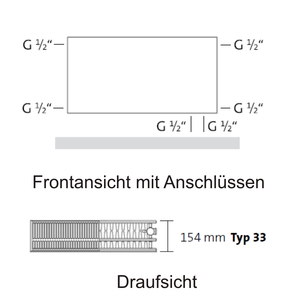 VT-Plan-Compact Typ 33 VT-Plan-Compact Typ 33