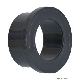 PVC-U Bundbuchse,flachd. (f. Losflansch) Klebemuffe,16bar,140mm,DN125,A-Ø: 162mm