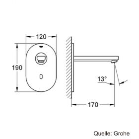 GROHE Eurosmart CE Infrarot-Elektronik f. Waschtisch, 170mm Auslauf,edelstahl